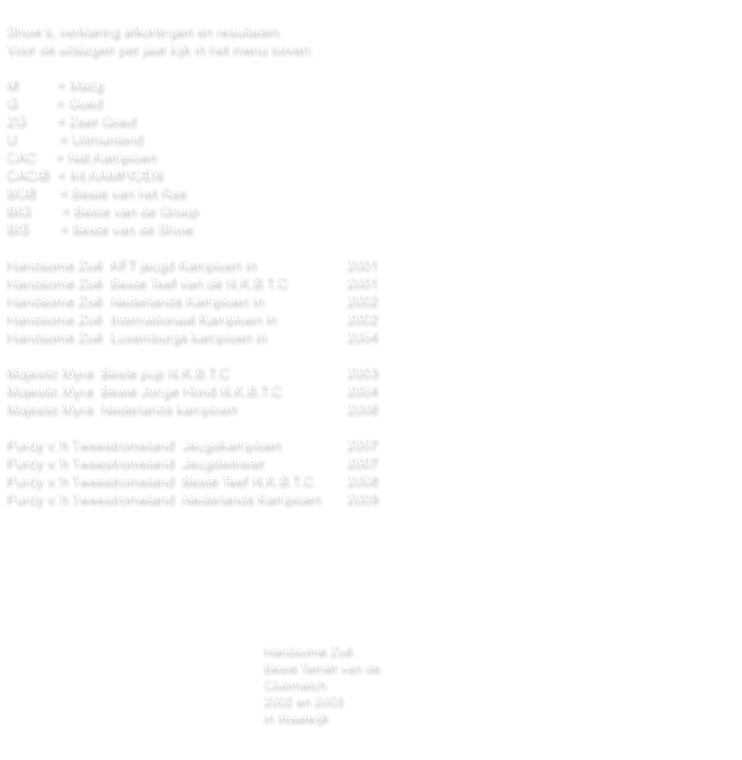 Show’s, verklaring afkortingen en resultaten. Voor de uitslagen per jaar kijk in het menu boven.   M          = Matig G          = Goed ZG        = Zeer Goed U           = Uitmuntend CAC     = Nat.Kampioen CACIB  = Int.KAMPIOEN BOB      = Beste van het Ras BIG        = Beste van de Groep BIS        = Beste van de Show   Handsome Zoë  KFT jeugd Kampioen in          		2001  Handsome Zoë  Beste Teef van de N.K.B.T.C 		2001 Handsome Zoë  Nederlands Kampioen in        		2002 Handsome Zoë  Internationaal Kampioen in     		2002 Handsome Zoë  Luxemburgs kampioen in     		2004  Majestic Myra  Beste pup N.K.B.T.C               		2003 Majestic Myra  Beste Jonge Hond N.K.B.T.C  		2004 Majestic Myra  Nederlands kampioen              		2006  Purdy v.’h Tweestromeland  Jeugdkampioen     		2007 Purdy v.’h Tweestromeland  Jeugdwinster         		2007 Purdy v.’h Tweestromeland  Beste Teef N.K.B.T.C 	2008 Purdy v.’h Tweestromeland  Nederlands Kampioen 	2009          Handsome Zoë  Beste Terriër van de  Clubmatch  2002 en 2003  in Waalwijk