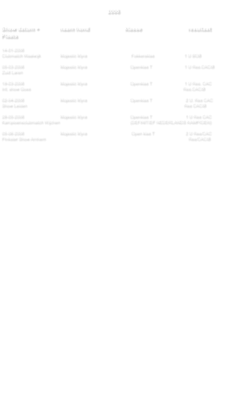 2006   Show datum +    		naam hond                       klasse    				resultaat Plaats  14-01-2006  Clubmatch Waalwijk  		Majestic Myra                                     Fokkersklas                         1 U BOB  05-03-2006                 		Majestic Myra                                    Openklas T                           1 U Res.CACIB Zuid Laren   19-03-2006                 		Majestic Myra                                    Openklas T                           1 U Res. CAC                Int. show Goes                                                                                                                               Res.CACIB  02-04-2006                 		Majestic Myra                                    Openklas T                            2 U. Res CAC           Show Leiden                                                                                                                                   Res CACIB  28-05-2006                 		Majestic Myra                                    Openklas T                            1 U Res CAC Kampioensclubmatch Wijchen                                             		(DEFINITIEF NEDERLANDS KAMPIOEN)  05-06-2006                 		Majestic Myra                                     Open klas T                          2 U Res/CAC     Pinkster Show Arnhem                                                                                                          		Res/CACIB