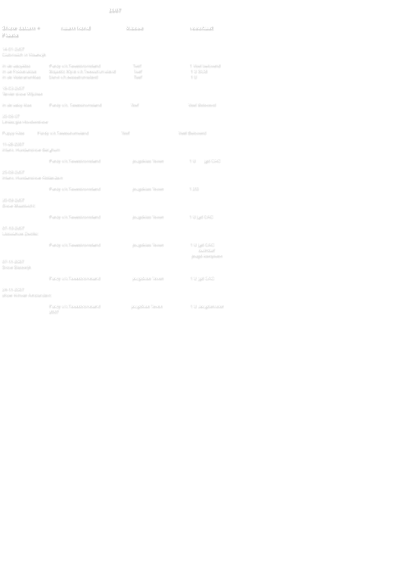 2007   Show datum +    		naam hond                       klasse    				resultaat Plaats  14-01-2007 Clubmatch in Waalwijk  In de babyklas 		Purdy v.h.Tweestromeland                           Teef                                        1 Veel belovend In de Fokkersklas 	Majestic Myra v.h.Tweestromeland       	  Teef                                        1 U BOB In de Veteranenklas 	Demi v.h.tweestromeland                   	  Teef                                        1 U   18-03-2007 Terrier show Wijchen  In de baby klas 		Purdy v.h. Tweestromeland                        Teef                                         Veel Belovend  30-06-07 Limburgia Hondenshow  Puppy Klas 		Purdy v.h.Tweestromeland                           Teef                                 	Veel Belovend   11-08-2007 Intern. Hondenshow Berghem  Purdy v.h.Tweestromeland               		 jeugdklas Teven                     1 U       jgd CAC  25-08-2007 Intern. Hondenshow Rotterdam  Purdy v.h.Tweestromeland                 	 jeugdklas Teven                     1 ZG  30-09-2007 Show Maastricht:  Purdy v.h.Tweestromeland                   	 jeugdklas Teven                     1 U jgd CAC  07-10-2007 IJsselshow Zwolle:  Purdy v.h.Tweestromeland               		 jeugdklas Teven       		1 U jgd CAC                                                                                                                                             		       definitief                                                                                                                                             	           jeugd kampioen 07-11-2007 Show Bleiswijk  Purdy v.h.Tweestromeland                     	 jeugdklas Teven          		1 U jgd CAC                                                                                                                                                             24-11-2007 show Winner Amsterdam:  Purdy v.h.Tweestromeland 	                  	jeugdklas Teven    	  	1 U Jeugdwinster 2007