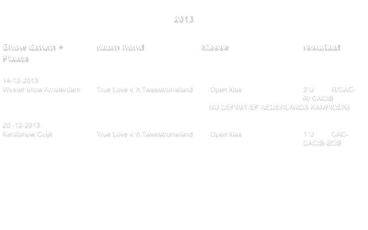 2013   Show datum +    		naam hond                       klasse    				resultaat Plaats  14-12-2013  Winner show Amsterdam	True Love v.’h.Tweestromeland         Open klas                        	2 U         R/CAC-   R/ CACIB NU DEFINITIEF NEDERLANDS KAMPIOEN)  20 -12-2013 Kerstshow Cuijk			True Love v.’h.Tweestromeland         Open klas                        	1 U         CAC- CACIB-BOB