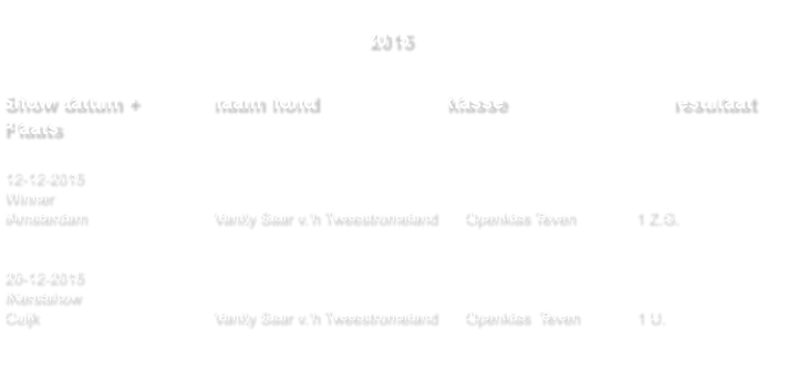 2015   Show datum +    		naam hond                       klasse    				resultaat Plaats  12-12-2015 Winner  iAmsterdam 			Vanity Saar v.’h Tweestromeland	Openklas Teven              1 Z.G.  																  20-12-2015 IKerstshow  Cuijk					Vanity Saar v.’h Tweestromeland	Openklas  Teven          	 1 U.